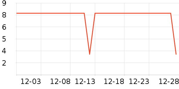 �ȱ��ޱ���/������ʷ�۸�