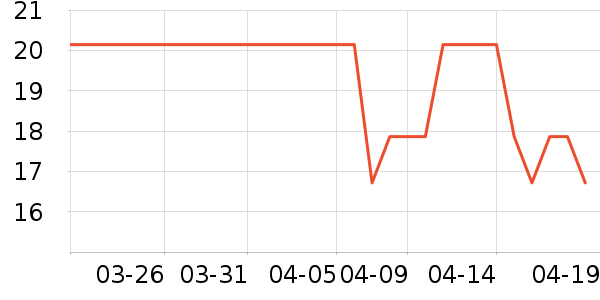 ���Ӥͯԡ��/ԡ����ʷ�۸�