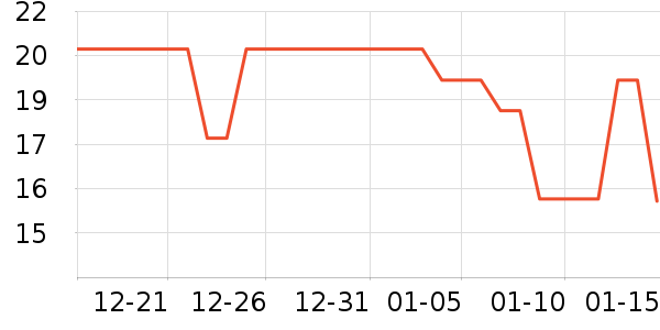 ־��ë���޼�����ʷ�۸�