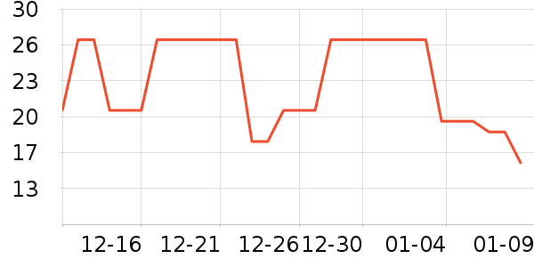 ־��ë���޼�����ʷ�۸�