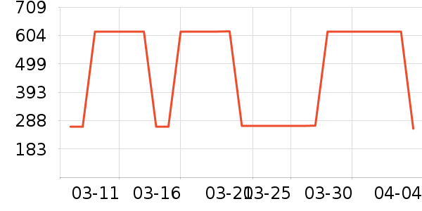 ę́����ư׾���ʷ�۸�