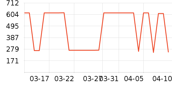 ę́����ư׾���ʷ�۸�