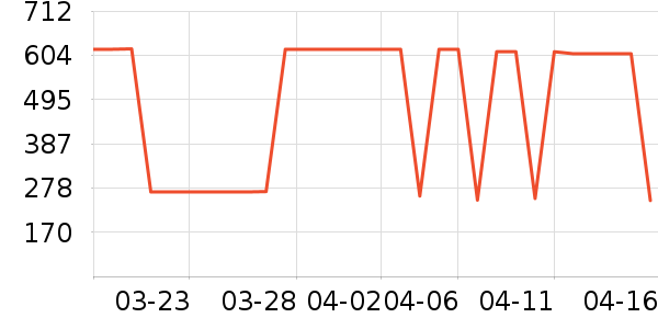 ę́����ư׾���ʷ�۸�