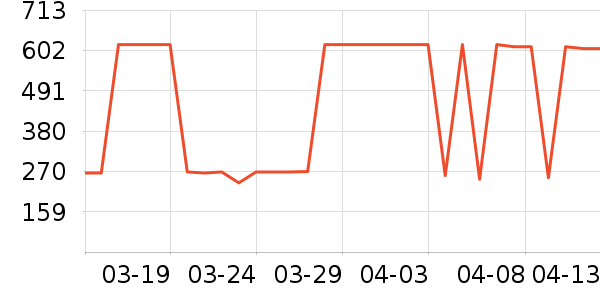 ę́����ư׾���ʷ�۸�