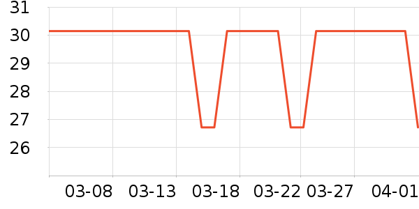 ĭ�ʳ���Ҿ���Ʒ��ʷ�۸�