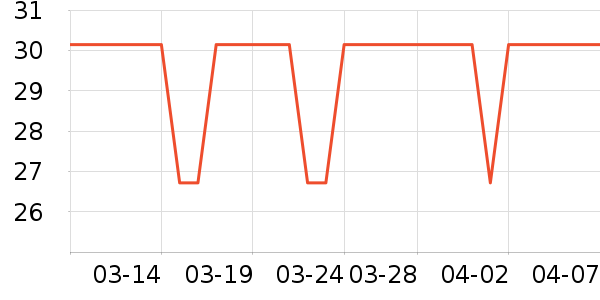 ĭ�ʳ���Ҿ���Ʒ��ʷ�۸�