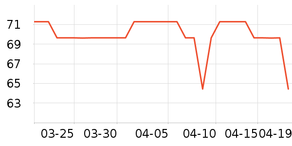 ���������г�����ʷ�۸�