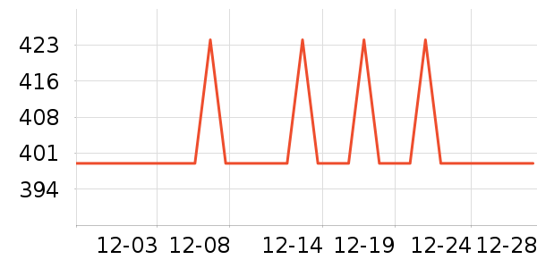 �ļ������ԡ������ʷ�۸�