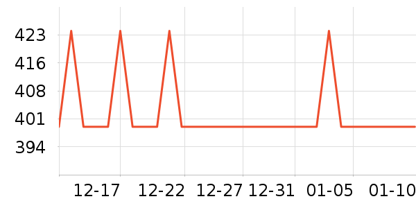 �ļ������ԡ������ʷ�۸�