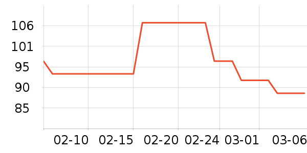 Ϻ����ʷ�۸�