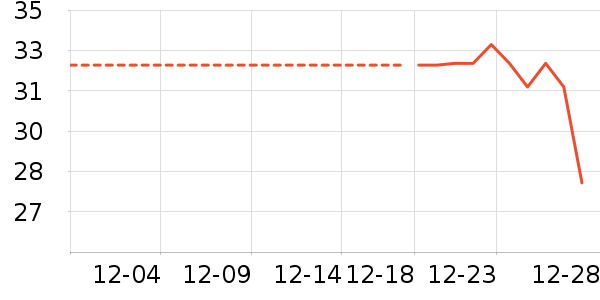 ����ʥƷţ��/��Ʒ��ʷ�۸�