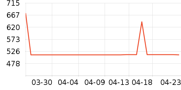 ���ϴ�˹�˶�Ь��ʷ�۸�