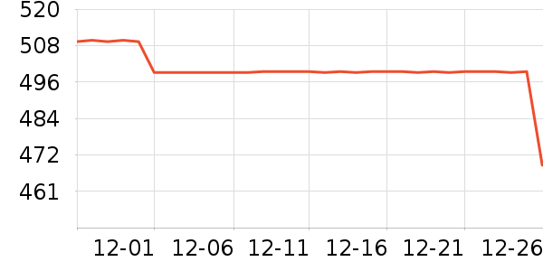 ���Ƕ����˶�Ь��ʷ�۸�