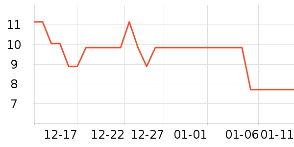 ����������ʷ�۸�