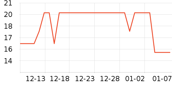 �ʼ�С��������ʳ��ʷ�۸�