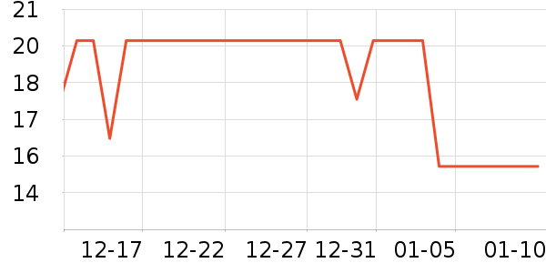 �ʼ�С��������ʳ��ʷ�۸�