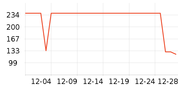 ����������ͯ����/������ʷ�۸�