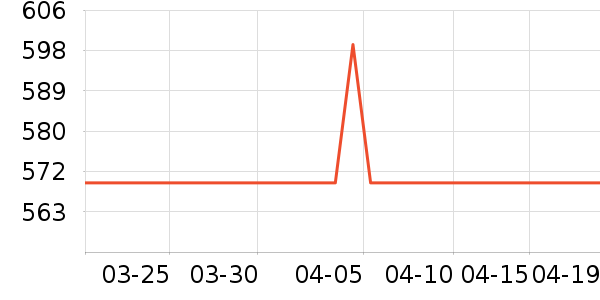 ���ĵ�ѹ������ʷ�۸�