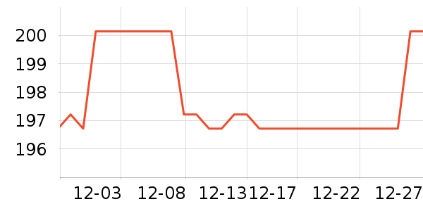 ��ͯ�Ҿ���ʷ�۸�