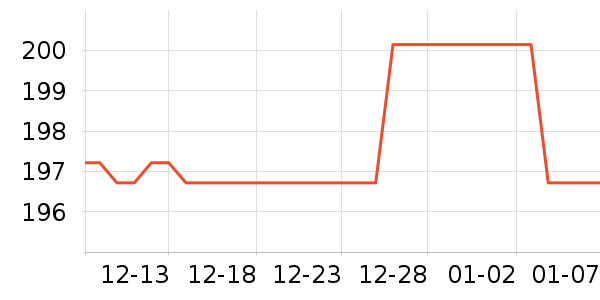 ��ͯ�Ҿ���ʷ�۸�