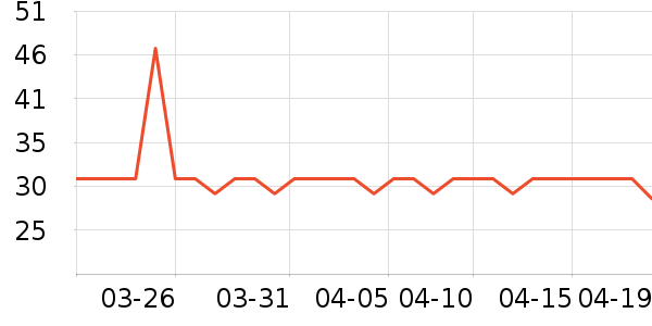 �߽�˿��������ʷ�۸�