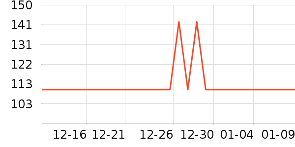 DUDU JIA��ͯ�Ҿӷ���ʷ�۸�