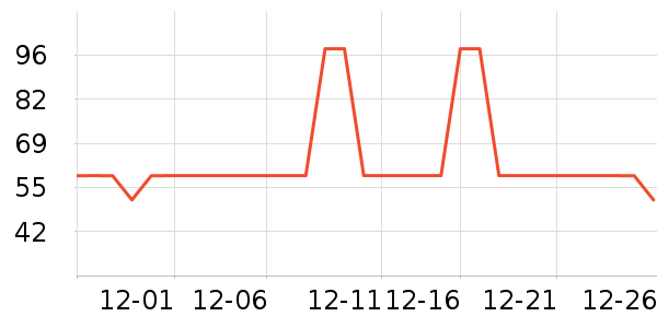 �������Ų����ʷ�۸�