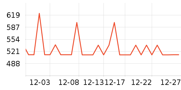 ���ϴ�˹�˶�Ь��ʷ�۸�