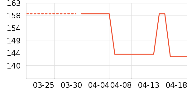 ����˯��/�Ҿӷ���װ��ʷ�۸�