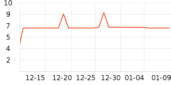 已�������ױ������ʷ�۸�