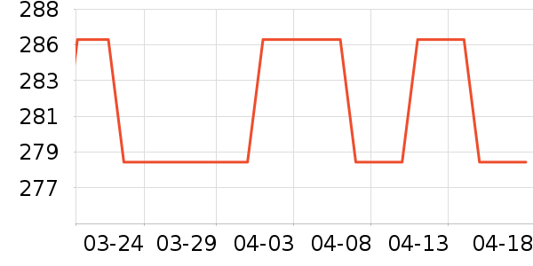 ������Ӿ����ʷ�۸�