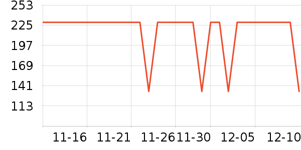 ����������ͯ������ʷ�۸�