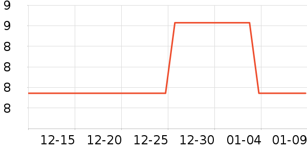 ���q������ױ������ʷ�۸�