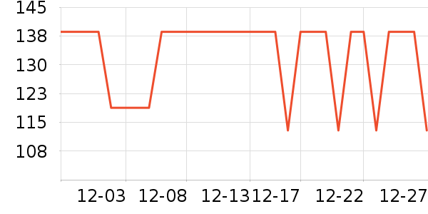 ¡���汦��������ʷ�۸�