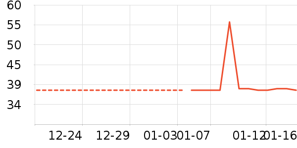 ����ˮ��ʷ�۸�