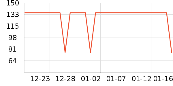 ��ͯ���¿���ʷ�۸�