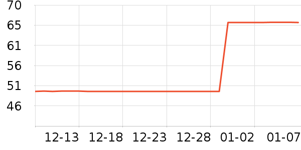 ޱŵ��ˬ��ˮ��ʷ�۸�