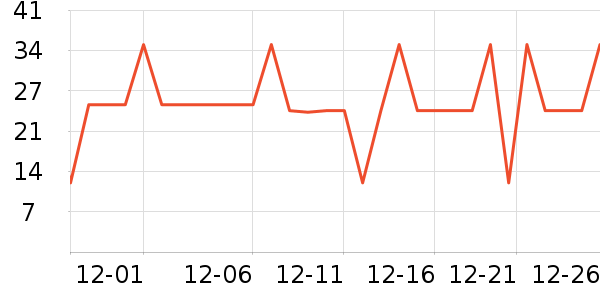 ������ȫ������ʷ�۸�