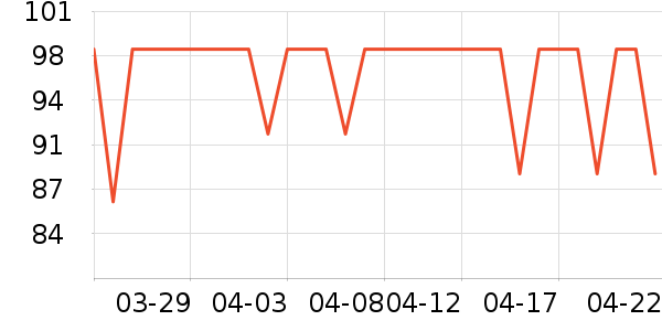 ��ĽŮʿ�ڿ���ʷ�۸�