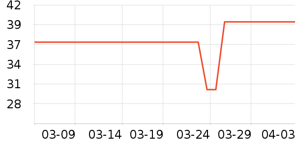 �ػ�ʳƷ����/ţ�����ʷ�۸�