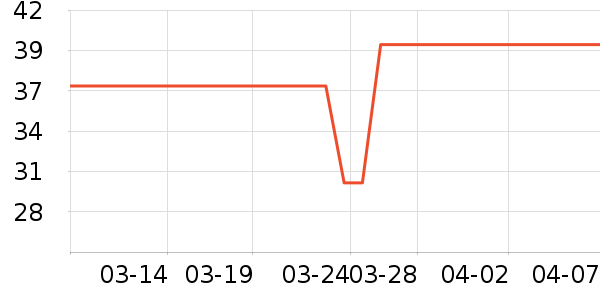 �ػ�ʳƷ����/ţ�����ʷ�۸�