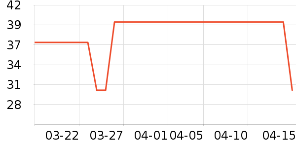 �ػ�ʳƷ����/ţ�����ʷ�۸�