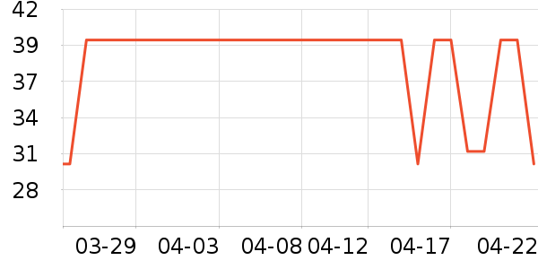 �ػ�ʳƷ����/ţ�����ʷ�۸�