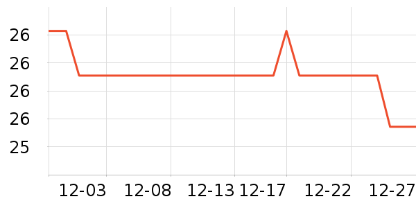 ����ϵͳ�����ʷ�۸�