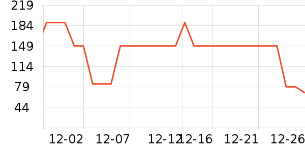 ��������������ʷ�۸�