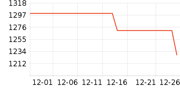 �῵����/΢�������ʷ�۸�