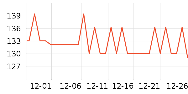 �����٤����ʷ�۸�