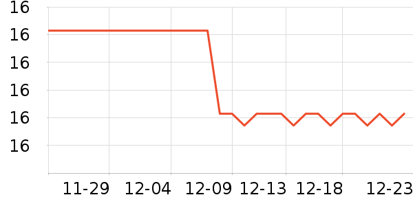 �ո��û���/��������ʷ�۸�