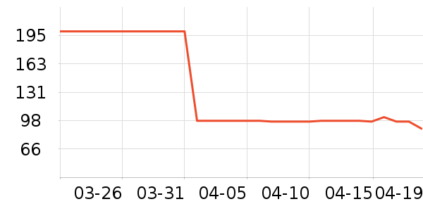 ��¶ʿ��ԡ¶��ʷ�۸�