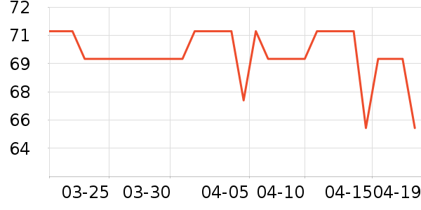 ��˼���Ӿ����ʷ�۸�